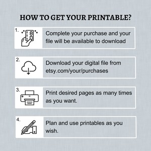 May include: A four-step guide on how to get your printable. The steps are: 1. Complete your purchase and your file will be available to download. 2. Download your digital file from etsy.com/your/purchases. 3. Print desired pages as many times as you want. 4. Plan and use printables as you wish.