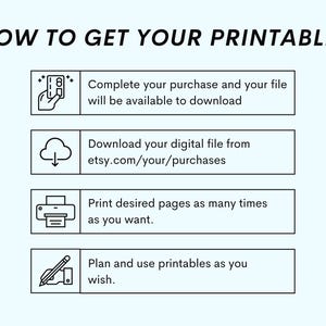 May include: A four-step guide on how to get your printable. The steps are: complete your purchase, download your digital file from etsy.com/your/purchases, print desired pages as many times as you want, and plan and use printables as you wish.