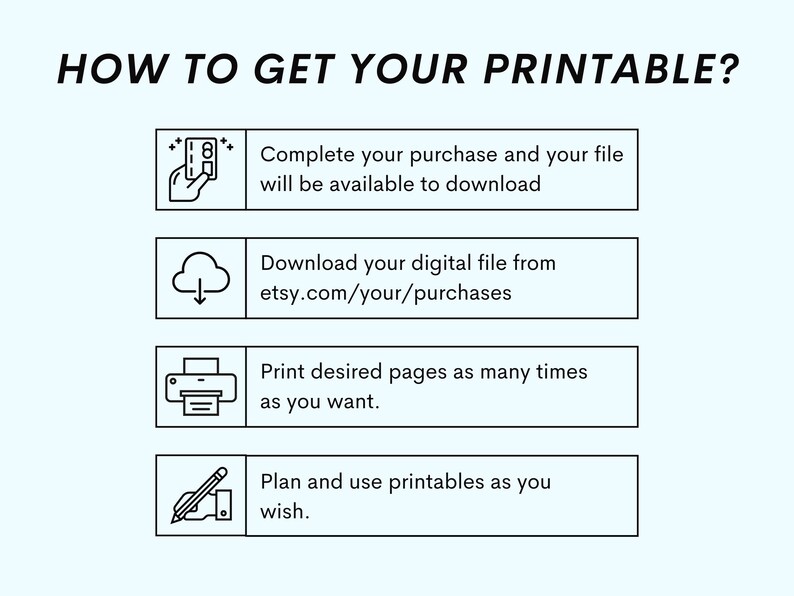 May include: A four-step guide on how to get your printable. The steps are: complete your purchase, download your digital file from etsy.com/your/purchases, print desired pages as many times as you want, and plan and use printables as you wish.