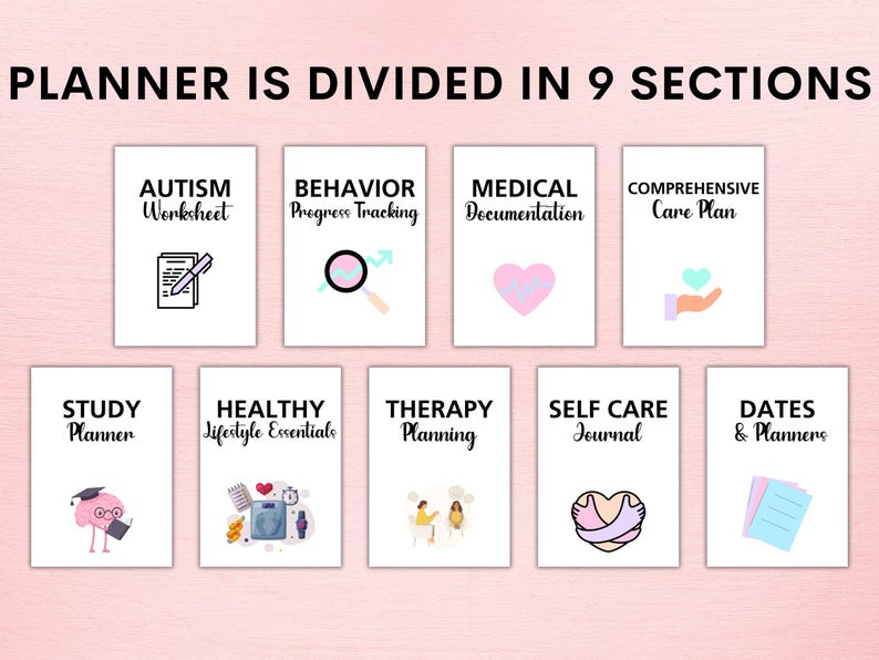Op de afbeelding: Een planner die is verdeeld in negen secties met kleurrijke pictogrammen en tekstlabels. De secties omvatten een autisme-werkblad, het bijhouden van gedragsvooruitgang, medische documentatie, een uitgebreid zorgplan, een studieplanner, gezonde levensstijl-essentials, therapieplanning, een zelfzorgdagboek en datums & planners.