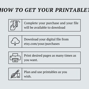 May include: A four-step guide on how to get your printable. The steps are: 1. Complete your purchase and your file will be available to download. 2. Download your digital file from etsy.com/your/purchases. 3. Print desired pages as many times as you want. 4. Plan and use printables as you wish.