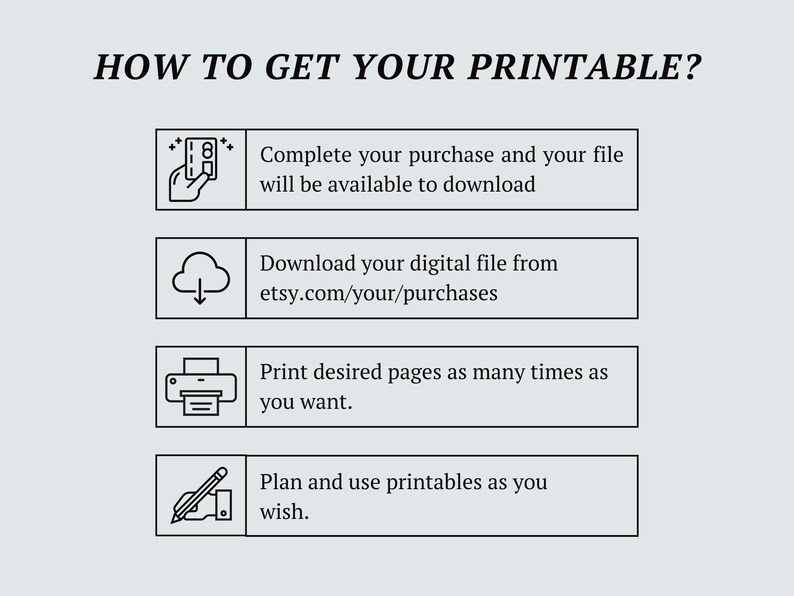 May include: A four-step guide on how to get your printable. The steps are: 1. Complete your purchase and your file will be available to download. 2. Download your digital file from etsy.com/your/purchases. 3. Print desired pages as many times as you want. 4. Plan and use printables as you wish.