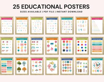 Educational Posters Printable Bundle: Preschool Homeschool Decor (PDF Download)