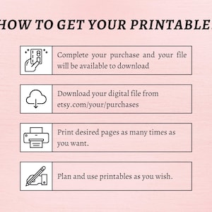 May include: A graphic with four steps on how to get your printable. The steps are: 1. Complete your purchase and your file will be available to download. 2. Download your digital file from etsy.com/your/purchases. 3. Print desired pages as many times as you want. 4. Plan and use printables as you wish.