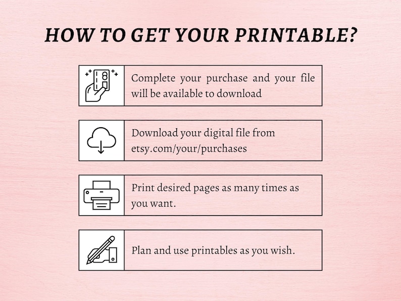 May include: A graphic with four steps on how to get your printable. The steps are: 1. Complete your purchase and your file will be available to download. 2. Download your digital file from etsy.com/your/purchases. 3. Print desired pages as many times as you want. 4. Plan and use printables as you wish.