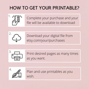 May include: A four-step guide on how to get your printable. The steps are illustrated with icons: a hand holding a credit card, a cloud with a download arrow, a printer, and a hand holding a pencil. The text reads: "HOW TO GET YOUR PRINTABLE? 1. Complete your purchase and your file will be available to download. 2. Download your digital file from etsy.com/your/purchases. 3. Print desired pages as many times as you want. 4. Plan and use printables as you wish."