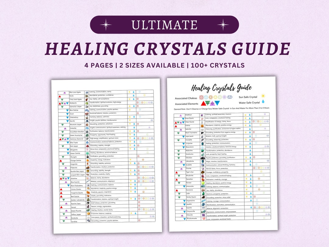 Printable Healing Crystal Reference Guide, Crystal Meaning Guide