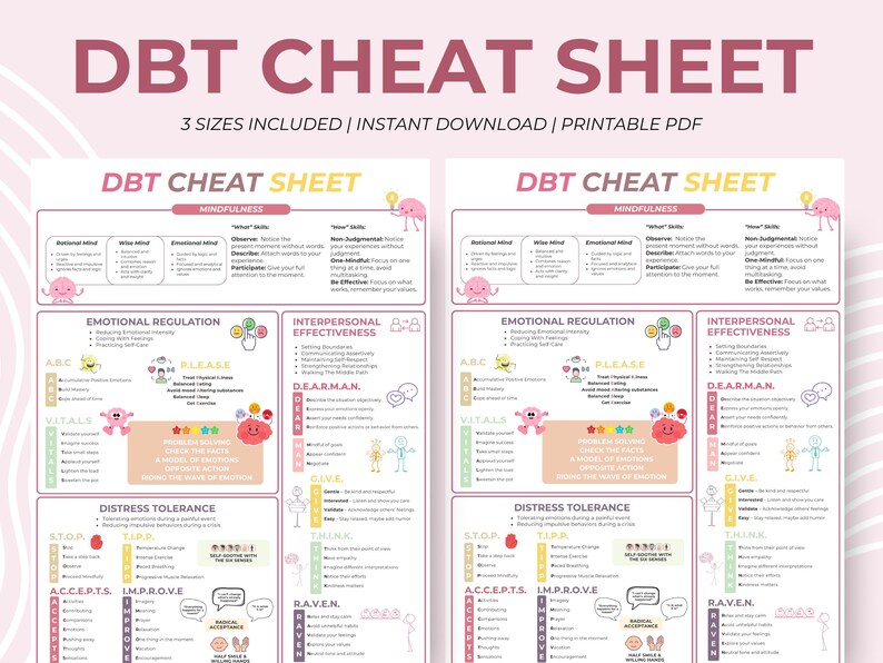 DBT Cheat Sheet, Dialectical Behavior Therapy Skills Poster ...