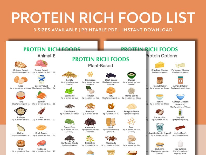 Puede incluir: Un gr&aacute;fico imprimible con una lista de alimentos ricos en prote&iacute;nas, divididos en tres categor&iacute;as: Animal-E, Vegetal y Opciones de prote&iacute;nas. El gr&aacute;fico presenta ilustraciones coloridas de cada alimento, junto con la cantidad de prote&iacute;nas por porci&oacute;n.