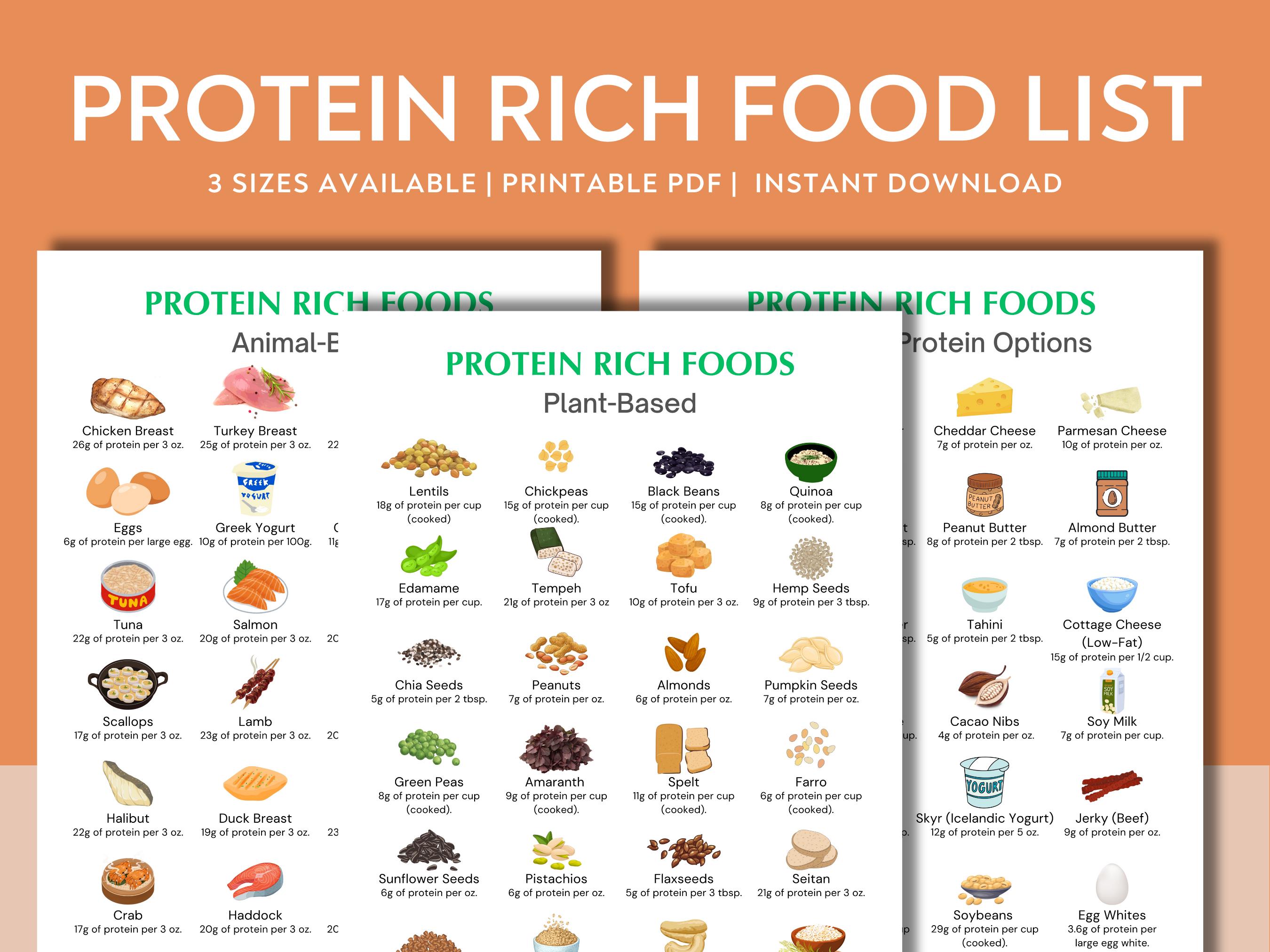 Complete Protein Foods: What To Know – My Fit Foods, image size:2700x2025