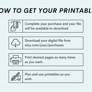 Puede incluir: Gr&aacute;fico azul claro con el texto "&iquest;C&Oacute;MO OBTENER TU IMPRIMIBLE?" e instrucciones para descargar y utilizar archivos digitales. Los pasos incluyen completar una compra, descargar desde etsy.com, imprimir y planificar el uso.
