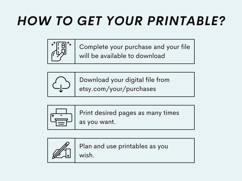 Puede incluir: Gr&aacute;fico azul claro con el texto "&iquest;C&Oacute;MO OBTENER TU IMPRIMIBLE?" e instrucciones para descargar y utilizar archivos digitales. Los pasos incluyen completar una compra, descargar desde etsy.com, imprimir y planificar el uso.