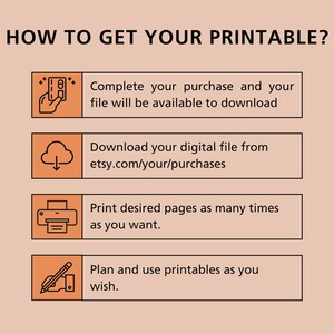 May include: A graphic with four steps on how to get your printable. The steps are: 1. Complete your purchase and your file will be available to download. 2. Download your digital file from etsy.com/your/purchases. 3. Print desired pages as many times as you want. 4. Plan and use printables as you wish.