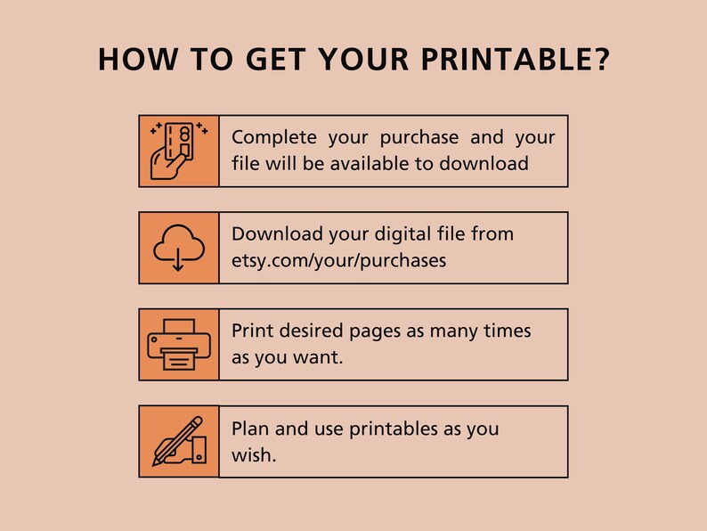May include: A graphic with four steps on how to get your printable. The steps are: 1. Complete your purchase and your file will be available to download. 2. Download your digital file from etsy.com/your/purchases. 3. Print desired pages as many times as you want. 4. Plan and use printables as you wish.