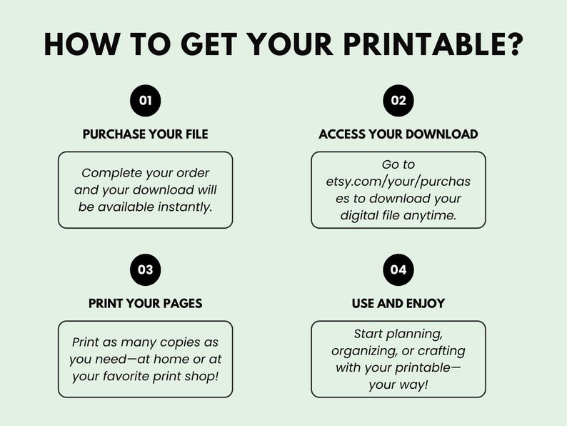 May include: A light green graphic with the text "HOW TO GET YOUR PRINTABLE?" and numbered steps. Instructions include purchasing, accessing, printing, and using a printable file. The Etsy website is mentioned.