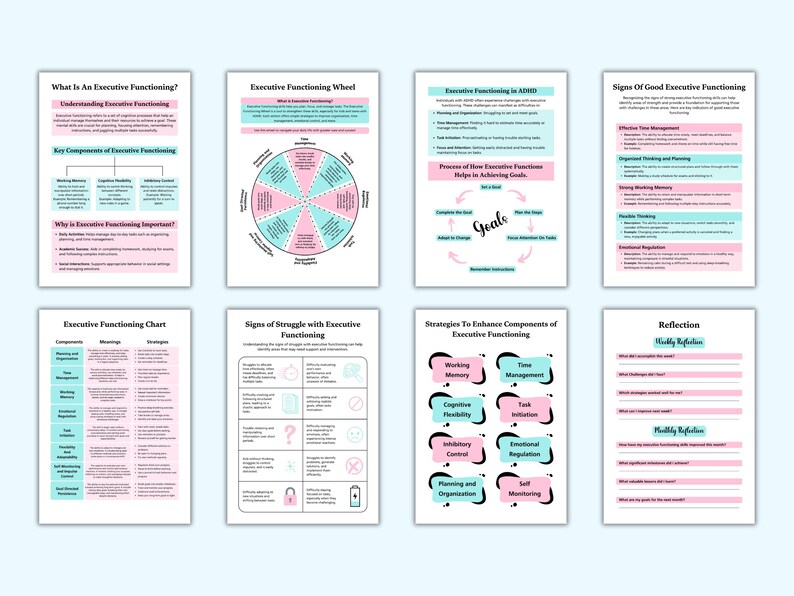 ADHD Executive Functioning Printable Bundle, 50 Visual Cards + 25 ...