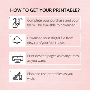 May include: A four-step guide on how to get your printable. The steps are illustrated with icons: a hand holding a credit card, a cloud with a download arrow, a printer, and a hand holding a pencil. The text includes the phrase "etsy.com/your/purchases".