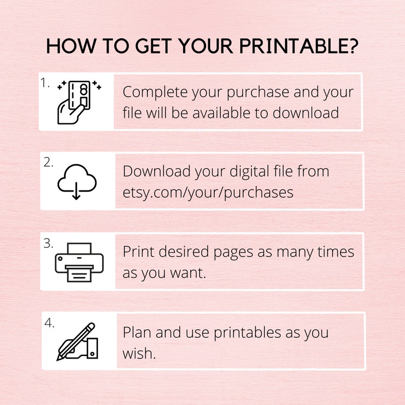 May include: A four-step guide on how to get your printable. The steps are illustrated with icons: a hand holding a credit card, a cloud with a download arrow, a printer, and a hand holding a pencil. The text includes the phrase "etsy.com/your/purchases".