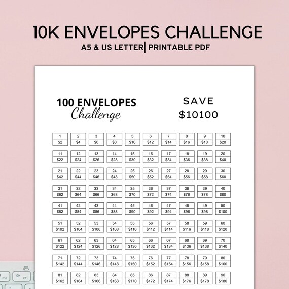 10k Envelope Challenge 10000 Savings Tracker Printable 100 Day Cash 