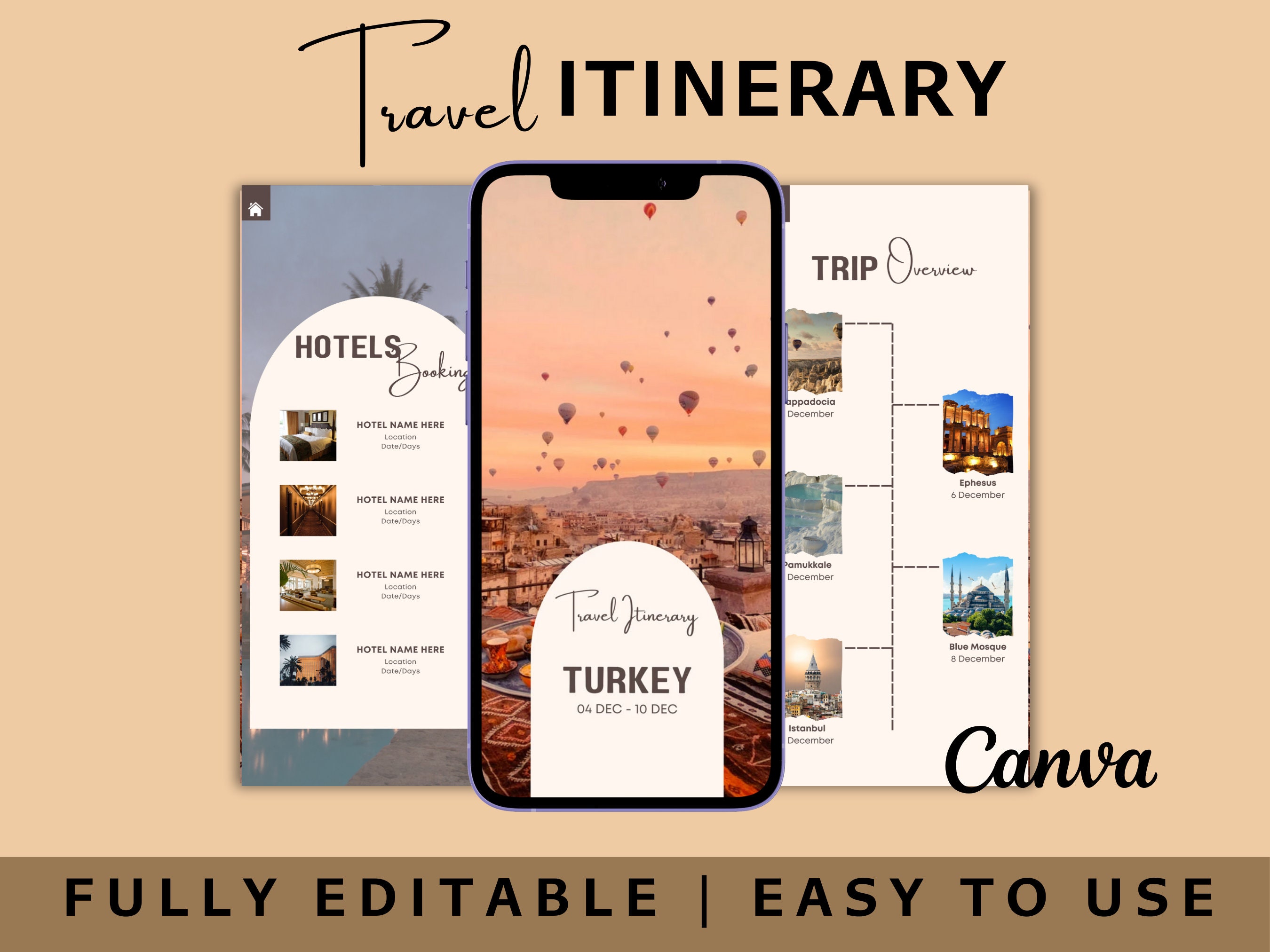 Digital Travel Itinerary Template, Vacation Planner Template ...