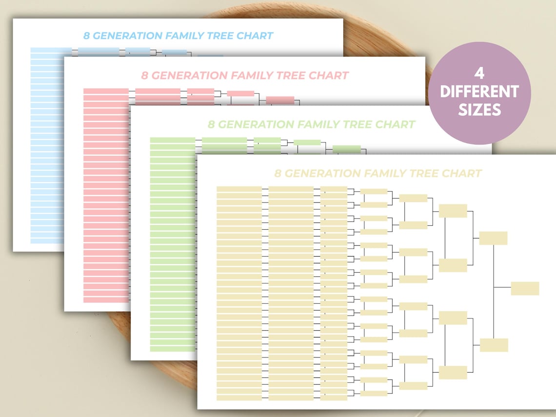 8 Generation Family Tree Chart | Editable Printable Ancestor Chart ...