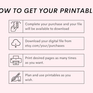 May include: A black and white illustration showing how to get your printable. The steps are: 1. Complete your purchase and download your file. 2. Download your digital file from etsy.com/your/purchases. 3. Print desired pages as many times as you want. 4. Plan and use printables as you wish.