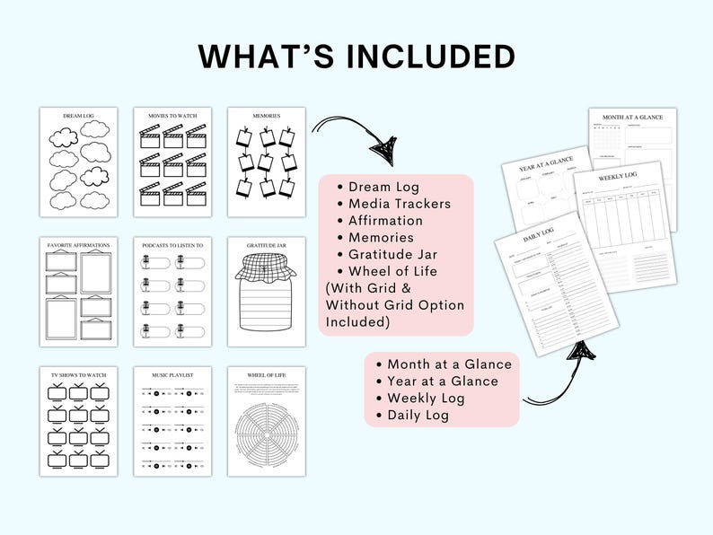 May include: A printable planner with a variety of pages for tracking dreams, media, affirmations, memories, and gratitude. The planner also includes a wheel of life, a month at a glance, a year at a glance, a weekly log, and a daily log.