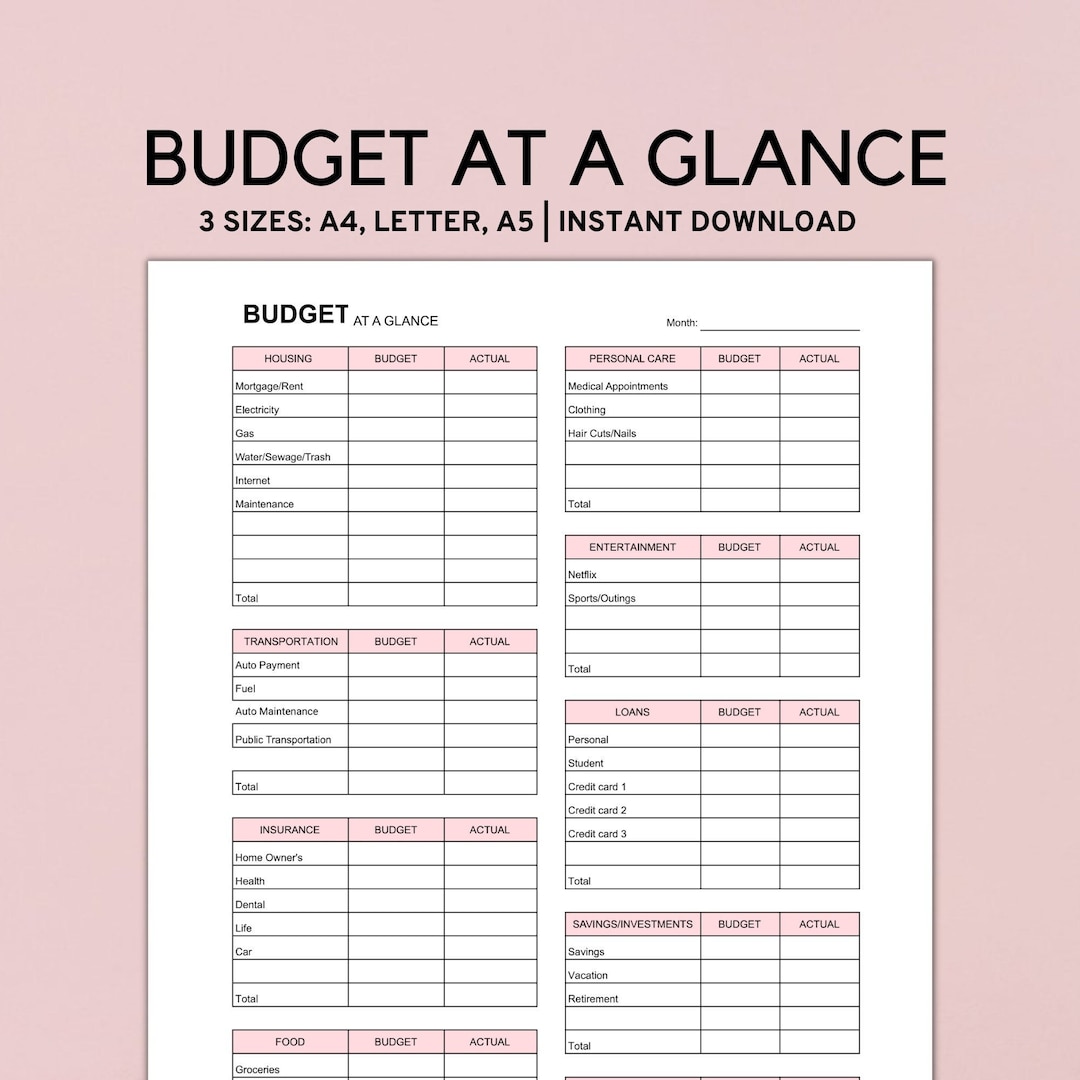 Monthly Budget at a Glance, Budget Planner Template, Biweekly Budget ...