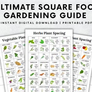 Ultimate Square Foot Gardening Guide Printable Grid, Garden Planner, Plant Planner, Garden Organizer, Plants Records, Gardening Logbook