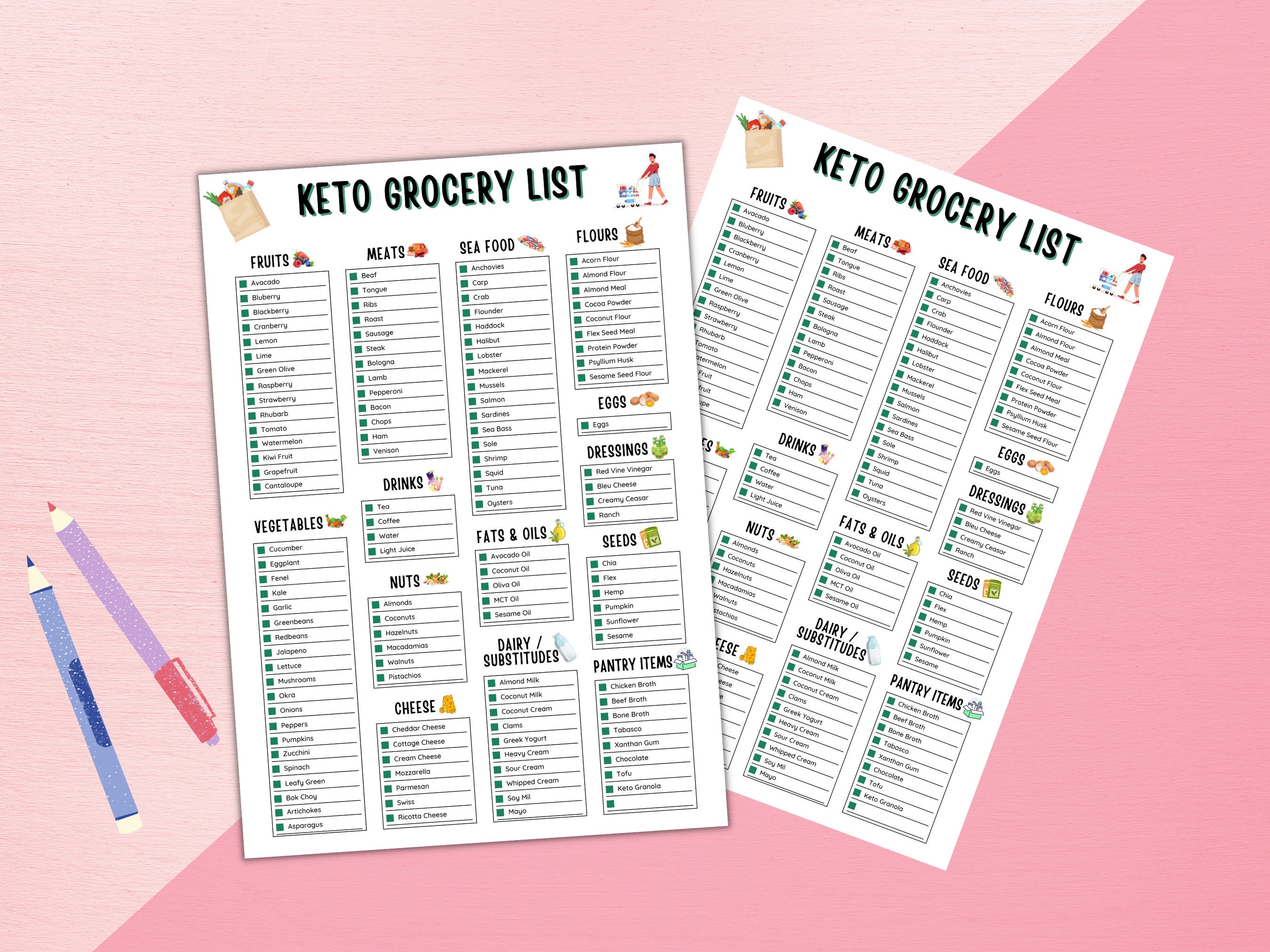 Keto Grocery List Printable Keto Food List Keto Tracker Low - Etsy