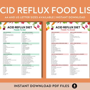 Acid Reflux Food Chart, GERD Diet List, Low Acid Foods, Heartburn Relief Guide, Stomach Cancer, Acid Reflux Meal Planning, Grocery List