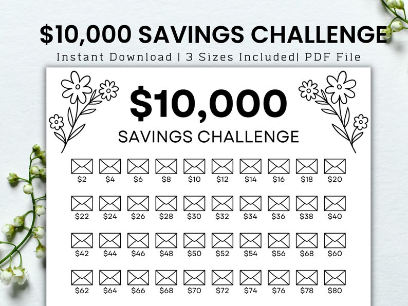 May include: A printable &pound;10,000 savings challenge tracker with a floral design. The tracker is divided into 5 rows of 10 envelopes, each representing a &pound;2 increment from &pound;2 to &pound;80.