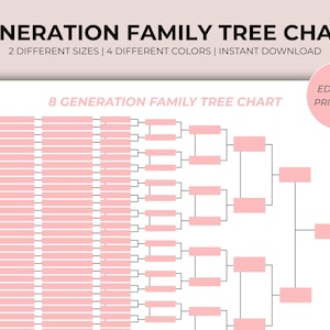 8 Generation Stammbaum Diagramm | Bearbeitbare druckbare Ancestor Chart | Genealogie-Vorlage | Stammbaum | Familienarbeitsblatt | Geschichtskarte