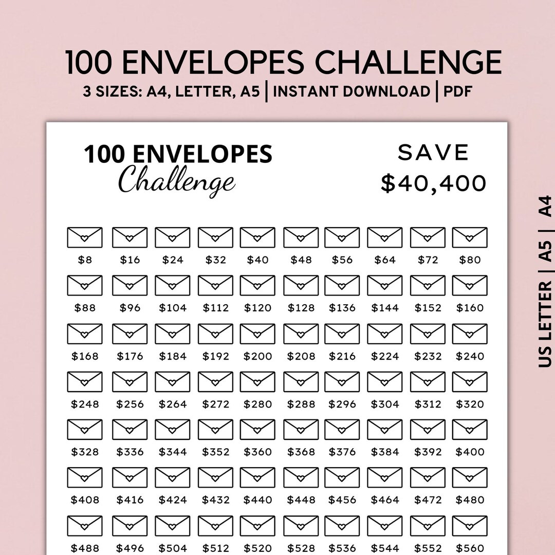 Printable 100 Envelope Challenge, 40,400 Savings Challenge Tracker