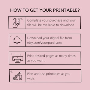Pu&ograve; includere: Una guida in quattro passaggi su come ottenere il tuo stampabile. I passaggi sono illustrati con icone: una carta di credito, una nuvola con una freccia di download, una stampante e una matita. Il testo include l'indirizzo del sito web etsy.com/your/purchases.