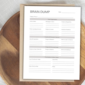 Op de afbeelding: Een afdrukbaar brain dump-werkblad met secties voor de focus van vandaag, taakorganisatie, creatieve en onderzoek, project- en persoonlijke doelen, en prioritering en volgende stappen. Het werkblad heeft een grijs en wit kleurenschema.