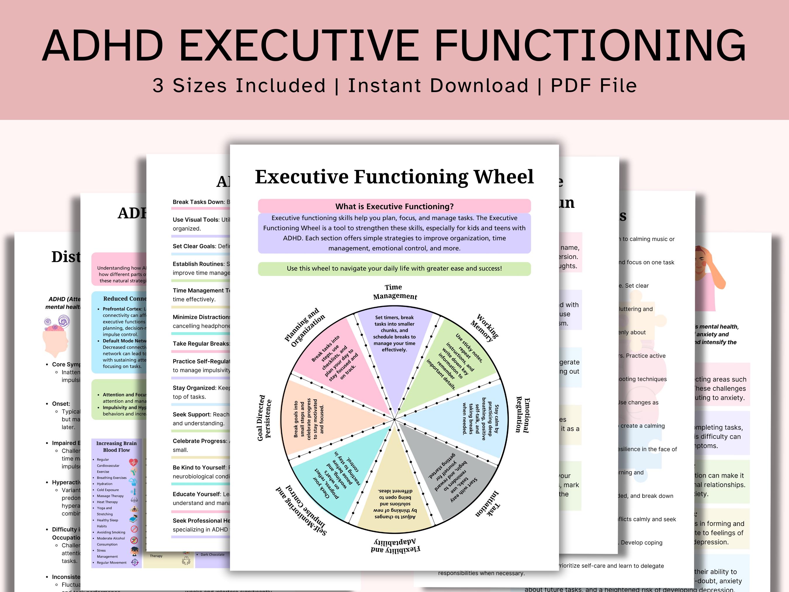 ADHD Executive Functioning Printable Bundle, 50 Visual Cards + 25 ...