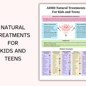 ADHD Executive Functioning Printable Bundle, 50 Visual Cards + 25 ...