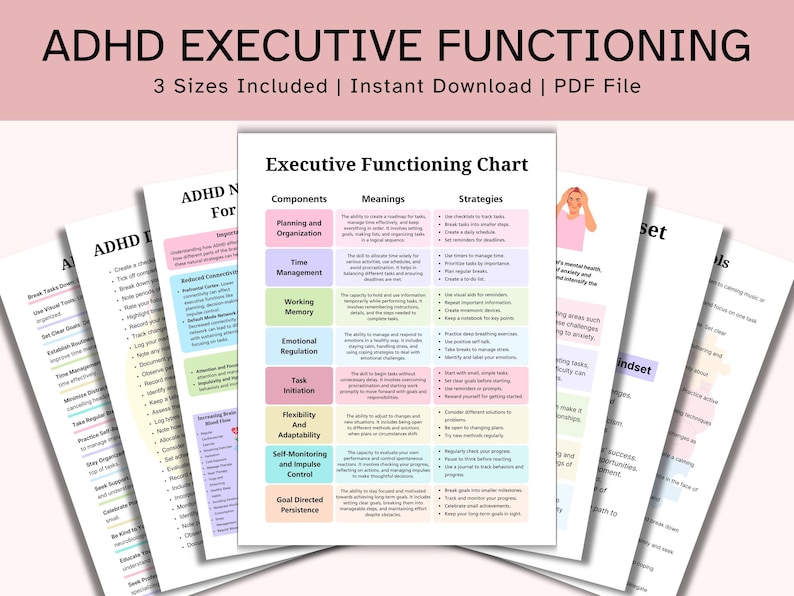 ADHD Executive Functioning Printable Bundle, 50 Visual Cards + 25 ...