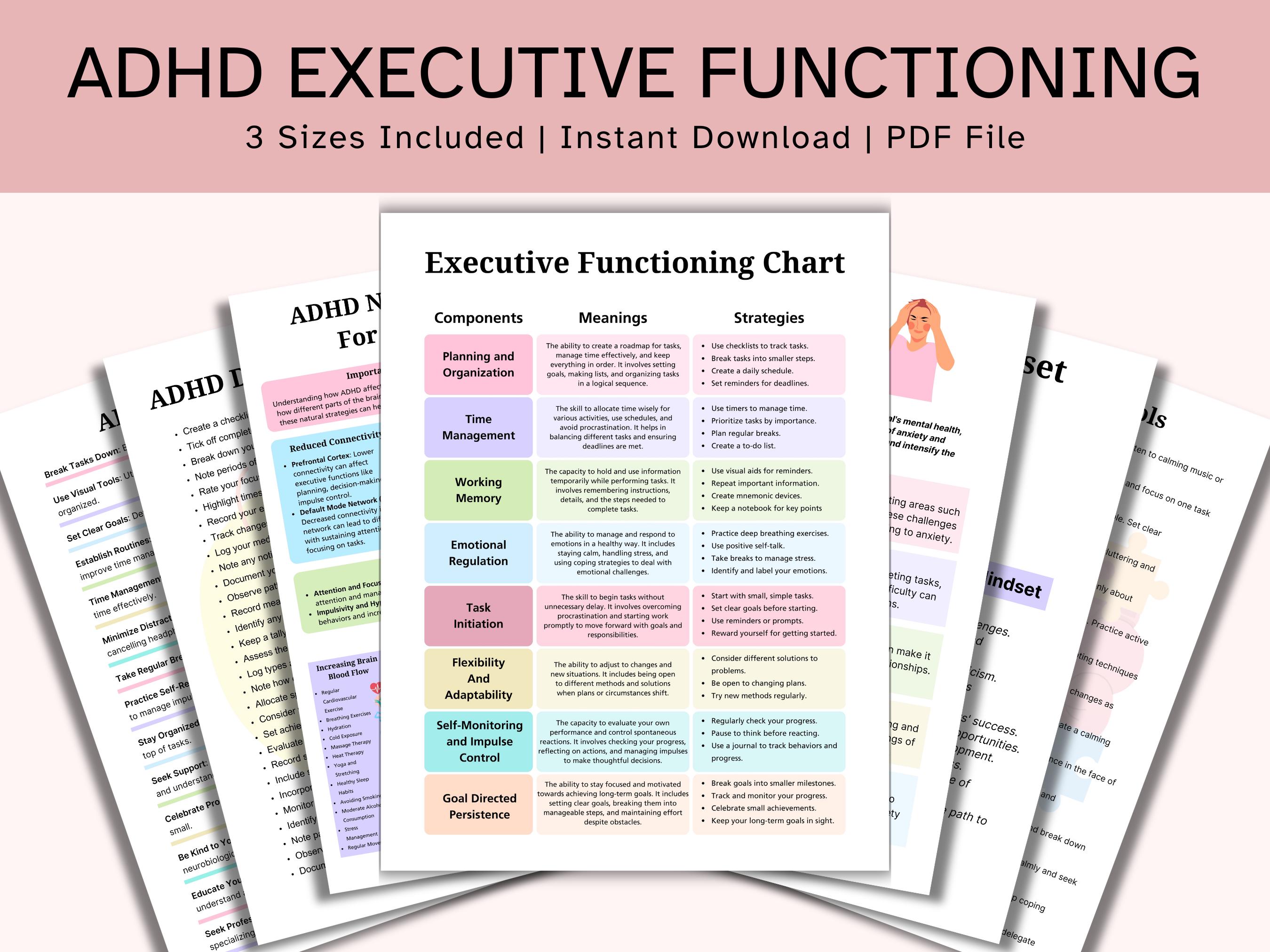 ADHD Executive Functioning Printable Bundle, 50 Visual Cards + 25 ...