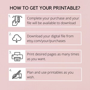 May include: A pink and white graphic with four steps on how to get your printable. The steps are illustrated with icons: a hand holding a credit card, a cloud with a download arrow, a printer, and a hand holding a pencil. The text reads: "HOW TO GET YOUR PRINTABLE? 1. Complete your purchase and your file will be available to download. 2. Download your digital file from etsy.com/your/purchases. 3. Print desired pages as many times as you want. 4. Plan and use printables as you wish."