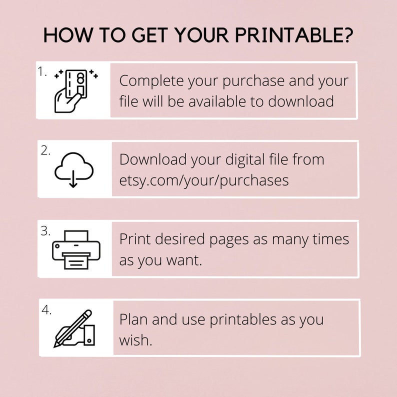 May include: A pink and white graphic with four steps on how to get your printable. The steps are illustrated with icons: a hand holding a credit card, a cloud with a download arrow, a printer, and a hand holding a pencil. The text reads: "HOW TO GET YOUR PRINTABLE? 1. Complete your purchase and your file will be available to download. 2. Download your digital file from etsy.com/your/purchases. 3. Print desired pages as many times as you want. 4. Plan and use printables as you wish."