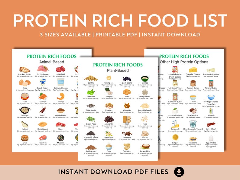 Puede incluir: Un gr&aacute;fico PDF imprimible que enumera los alimentos ricos en prote&iacute;nas, clasificados como de origen animal, de origen vegetal y otras opciones ricas en prote&iacute;nas. Cada alimento est&aacute; ilustrado con una peque&ntilde;a imagen e incluye la cantidad de prote&iacute;na por porci&oacute;n.