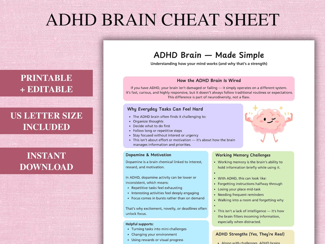 ADHD Brain Cheat Sheet Printable PDF, Neurodivergent Planner Insert ...