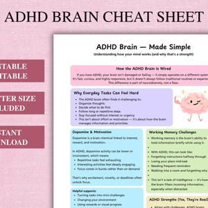 Op de afbeelding: Een afdrukbare ADHD-brein-cheat sheet met de titel "ADHD Brain Cheat Sheet". Het document bevat informatie over hoe het ADHD-brein werkt, dagelijkse uitdagingen, dopamine en motivatie. US Letter formaat.