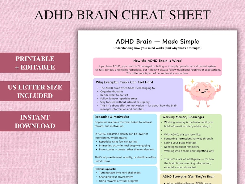 ADHD Brain Cheat Sheet Printable PDF, Neurodivergent Planner Insert ...