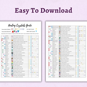 Printable Healing Crystal Reference Guide, Crystal Meaning Guide ...