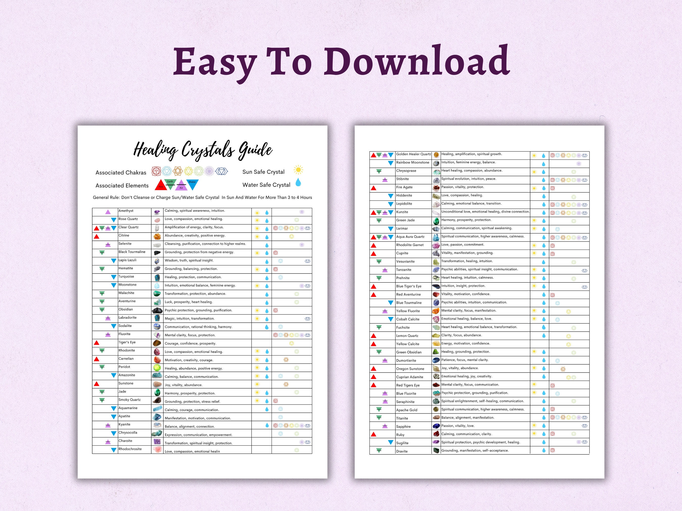 Crystal Guide.pdf Printable Healing Crystal Reference Guide, Crystal Meaning Guide ...