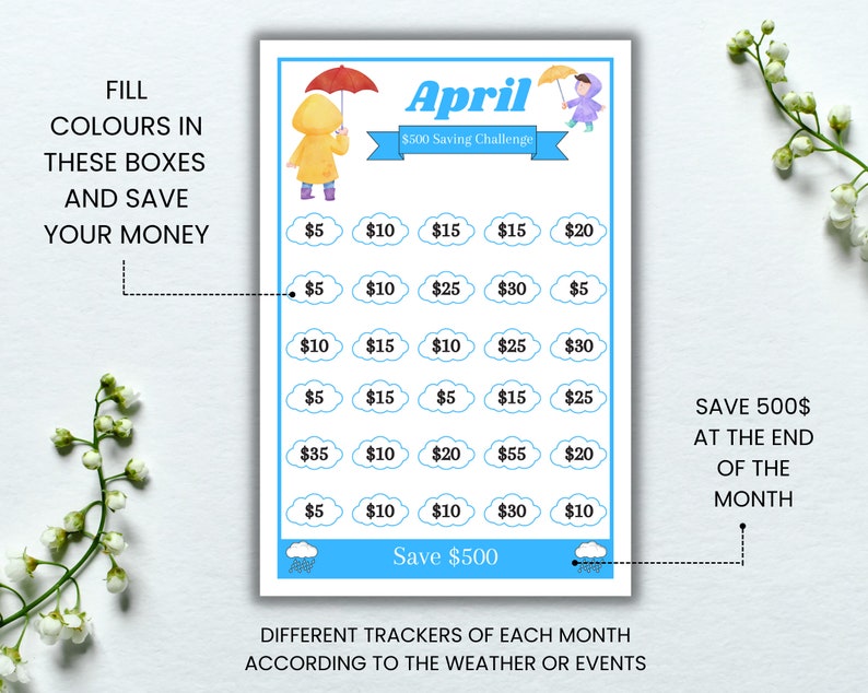 May include: A printable April savings challenge tracker with a blue and white color scheme. The tracker features a cartoon illustration of a person wearing a raincoat and holding an umbrella. The tracker has a grid of 30 boxes with different dollar amounts in each box. The text "April $500 Saving Challenge" is at the top of the tracker. The text "Save $500" is at the bottom of the tracker.