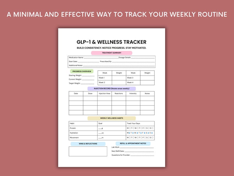 GLP-1 Wellness Tracker | Weight Loss Injection Tracker | Semaglutide ...